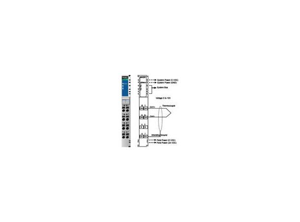 Moxa M-6201 2AI, Thermocouple:30mV(1uV/bit), RTB 